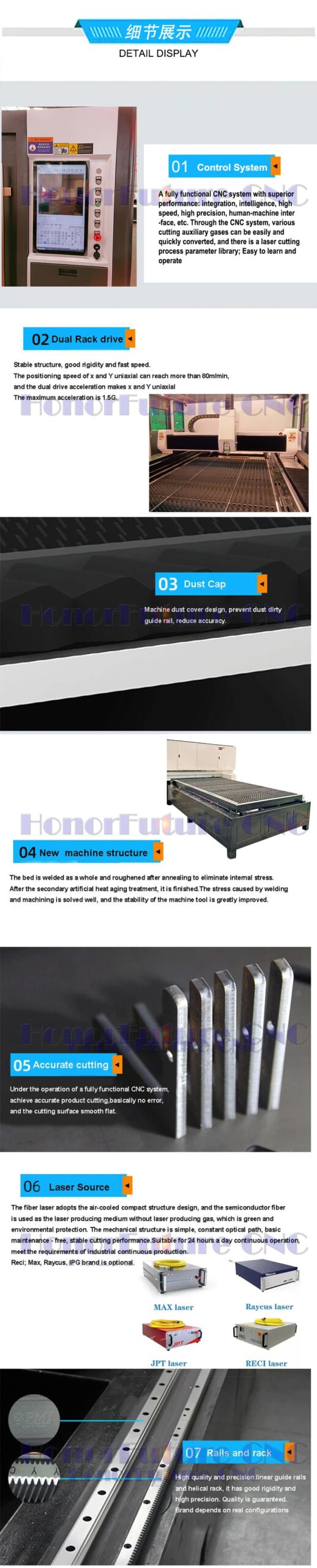 High Power 3015 Enclosed Fiber Laser Cutting Machine with Protection Cover 3kw 6kw for Metal Sheets