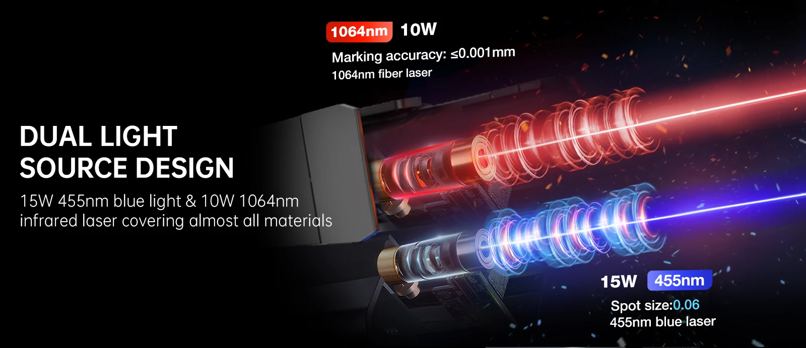 DAJA M4 PRO Fiber Marking Machine Portable Dual Laser Engraver for All Material Jewelry Wood Metal Plastic Leather Glass Ring DAJA M4 PRO Fiber Marking Machine Portable Dual Laser Engraver for All Material Jewelry Wood Metal Plastic Leather Glass Ring