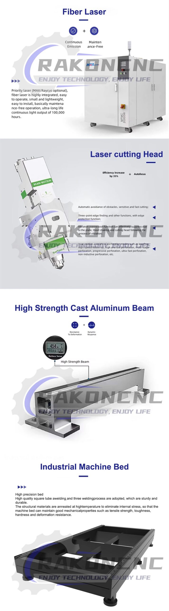 CNC High Power Fiber Laser Cutting Machine 1500W for Steel Stainless Acrylic Metal Plywood Stone-Versatile Sheet Metal Cutter CNC High Power Fiber Laser Cutting Machine 1500W for Steel Stainless Acrylic Metal Plywood Stone-Versatile Sheet Metal Cutter