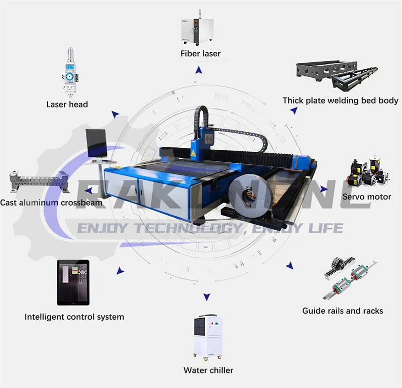 Industrial Metal Steel Iron Sheet Small 1325 3015 2060 1kw 2kw 3kw 6kw 8kw Cnc Fiber Laser Cutting Machine