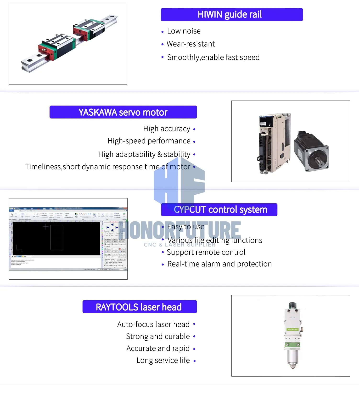 CNC Fiber Laser Cutting Machine 1000W to 2000W Cut Stainless Steel for Metal Sheet