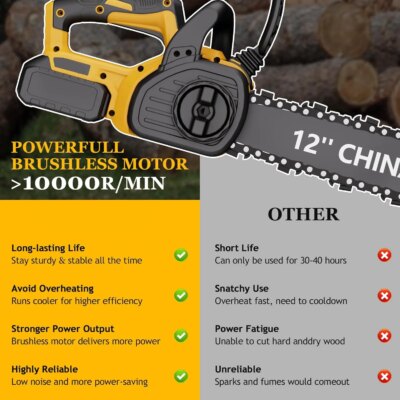 12" Cordless Chainsaw Handheld Garden Electric Chain Saw for Tree Branch Wood Cutting for DeWalt 20v Battery - Image 5