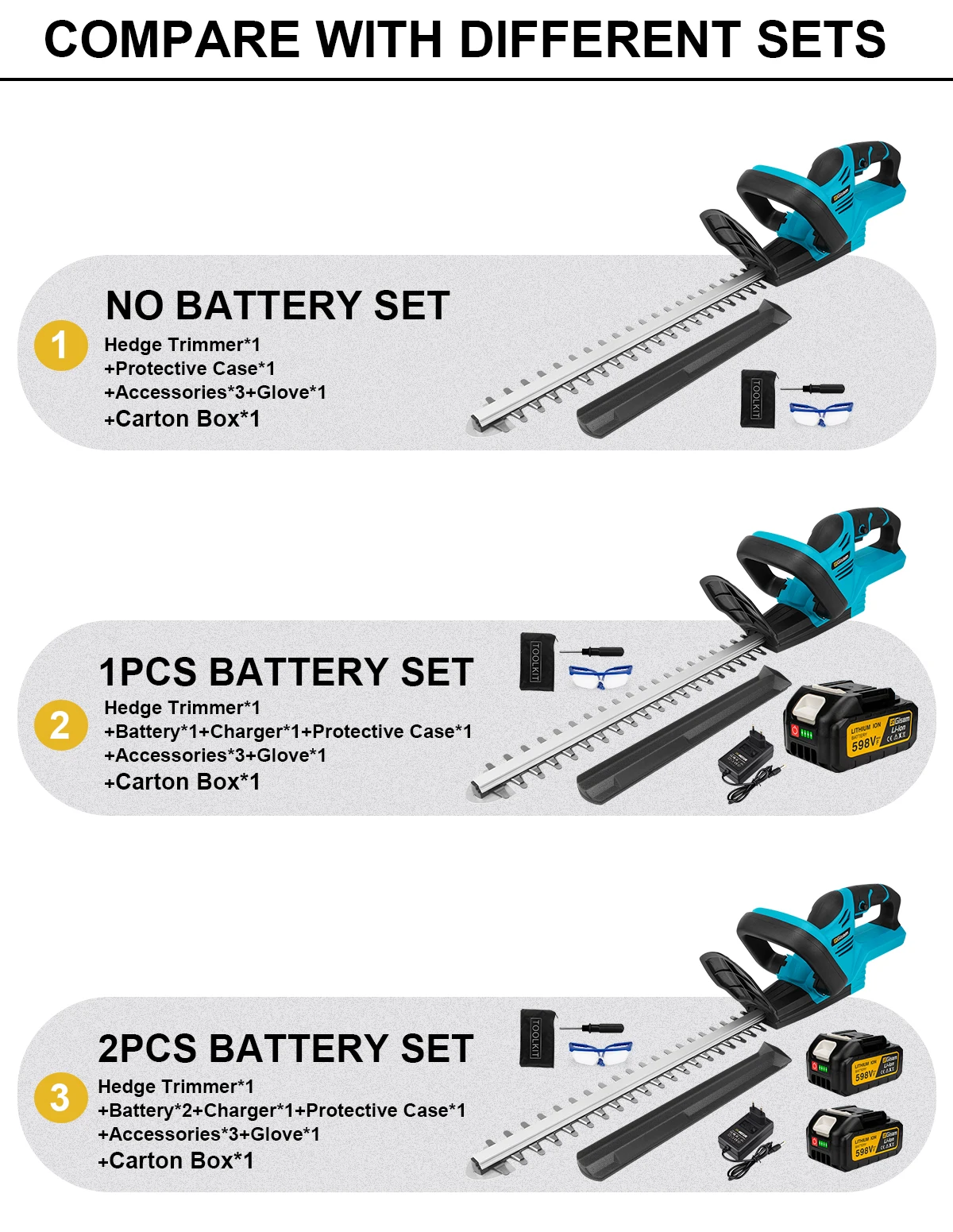 Gisam 20000RPM Brushless Electric Hedge Trimmer Lawn Mower Garden Landscaping Hedge Pruner Trimmer For Makita 18V Battery Pin