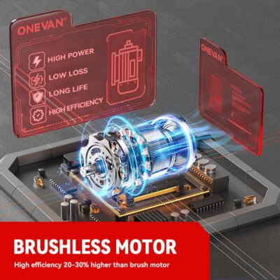 ​ONEVAN Brushless Electric Leaf Blower 5500W Portable Rechargeable air Blower Dust Snow Blowing Power Tool For Makita BatteryPin - Image 4
