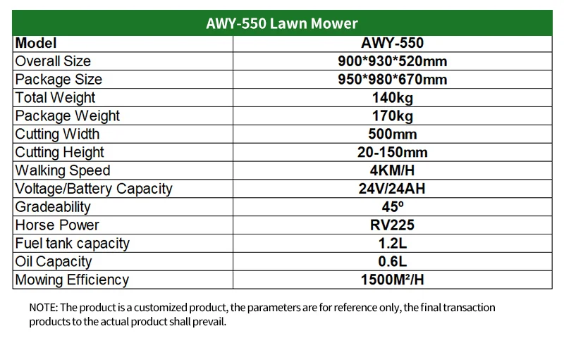Remote Control Grass CutterSmart Robotic Lawn Mower Intelligent GPS Robot Lawnmower Electric Robot Mowers Lawn For Garden
