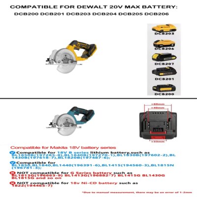 5.5IN Electric Circular Saw Brushless External Rotor Cordless High Power Power Tools Compatible with Dewalt 18V Battery - Image 6