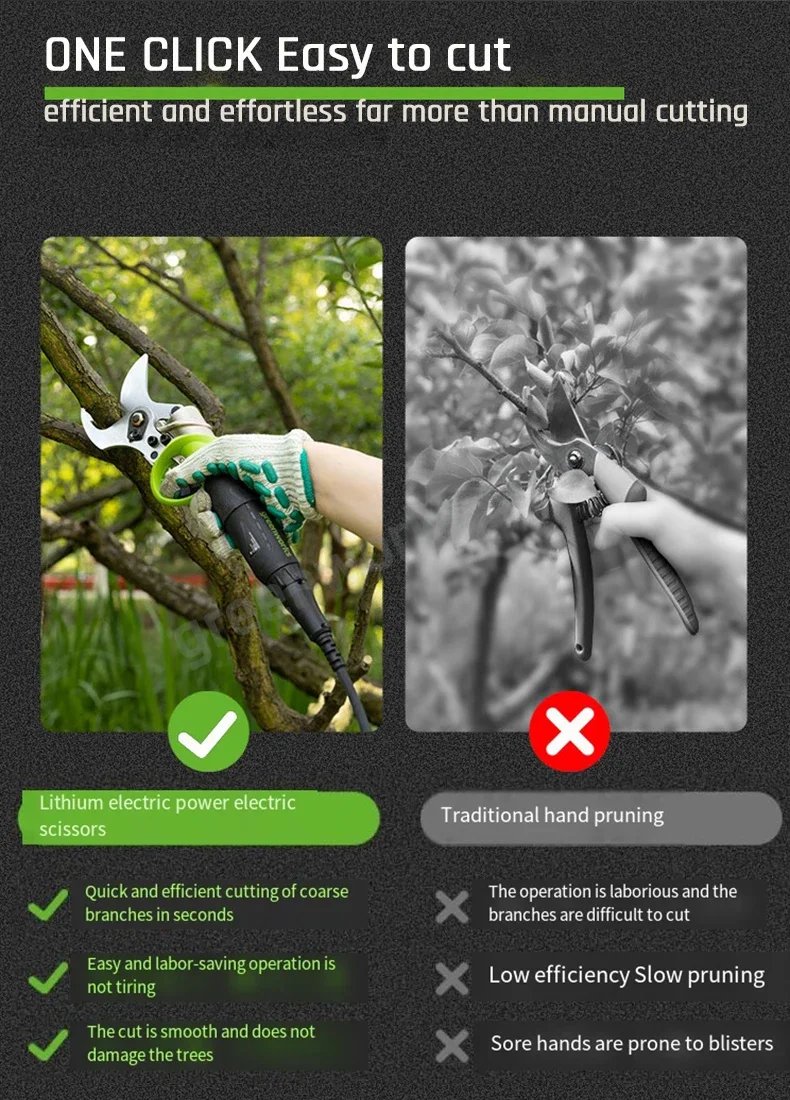 Greenworks Electric Scissors Brushless Motor 40V Home Garden 3.5mm Pruning Shear Professional Cordless Lopper Original Bare Tool