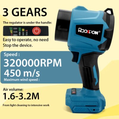 Brushless Turbo Fan Blowers 320000RPM 3000W 450M/S Electric Handheld Jet Fan Snow Leaf Dust Blowing Tools For Makita 18V Battery - Image 5