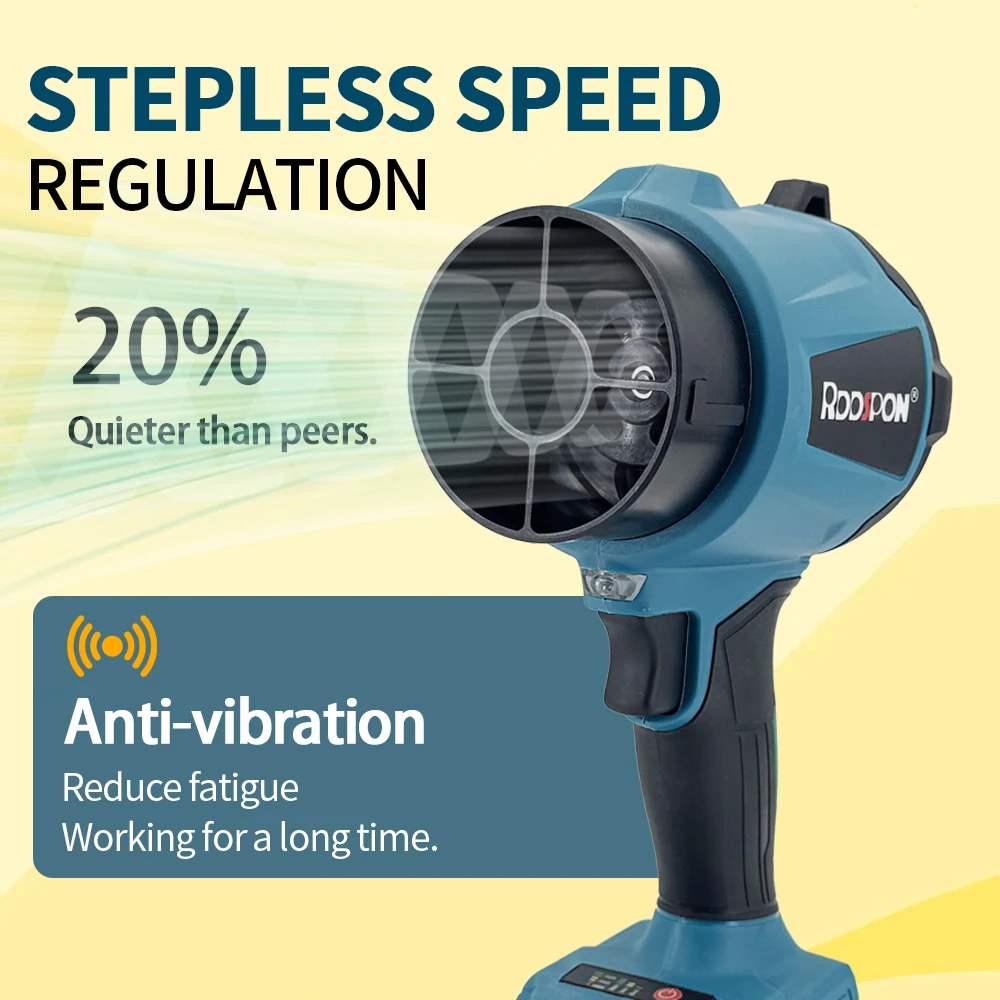 Brushless Turbo Fan Blowers 320000RPM 3000W 450M/S Electric Handheld Jet Fan Snow Leaf Dust Blowing Tools For Makita 18V Battery