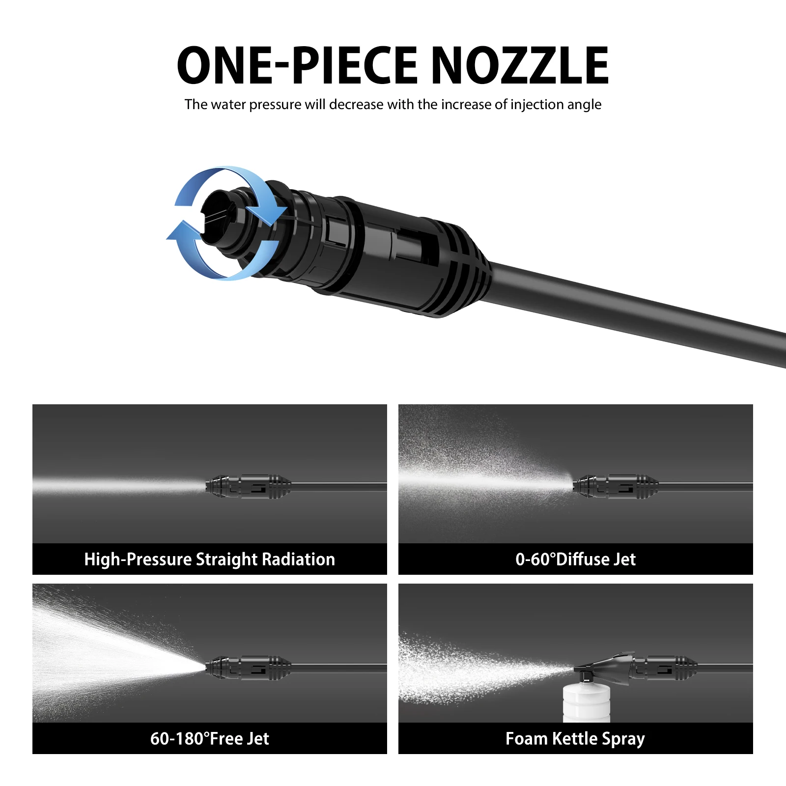 WEIRONG Home & Garden High Pressure Washer,Powerful Jet Nozzle,Portable Electric Jet Washer for Patio,Car,Driveway ,Fences,Yard