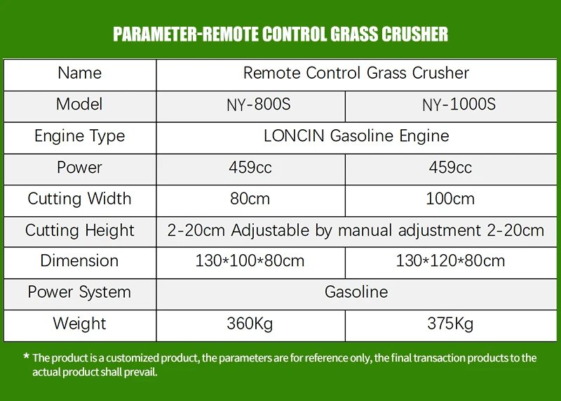 Customized professional and highly efficient all-terrain self-propelled lawn mower, lawn maintenance and mowing robot