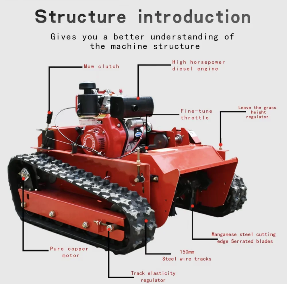 800mm Flail Mower and Zero Turn Lawn Mower Made Remote Control Intelligent Robot Lawn Mower