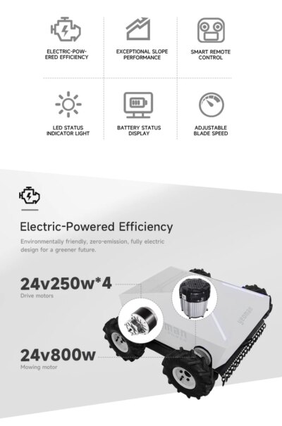 Smart Robotic Lawn Mower Grass Cutting 400Mm Garden Wireless  Mowing Robot Lawn Mowers Cordless Lawn Mower Machine For Home - Image 5