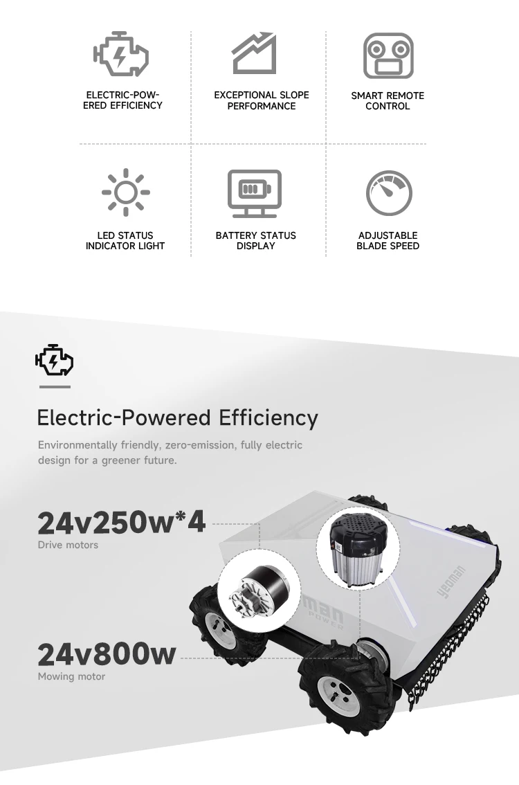 Smart Robotic Lawn Mower Grass Cutting 400Mm Garden Wireless Mowing Robot Lawn Mowers Cordless Lawn Mower Machine For Home Smart Robotic Lawn Mower Grass Cutting 400Mm Garden Wireless Mowing Robot Lawn Mowers Cordless Lawn Mower Machine For Home