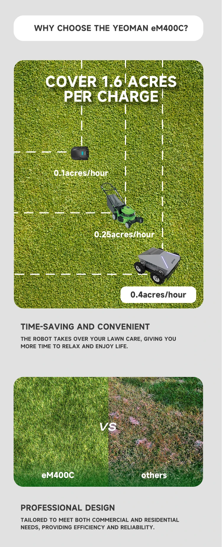 Smart Robotic Lawn Mower Grass Cutting 400Mm Garden Wireless Mowing Robot Lawn Mowers Cordless Lawn Mower Machine For Home Smart Robotic Lawn Mower Grass Cutting 400Mm Garden Wireless Mowing Robot Lawn Mowers Cordless Lawn Mower Machine For Home