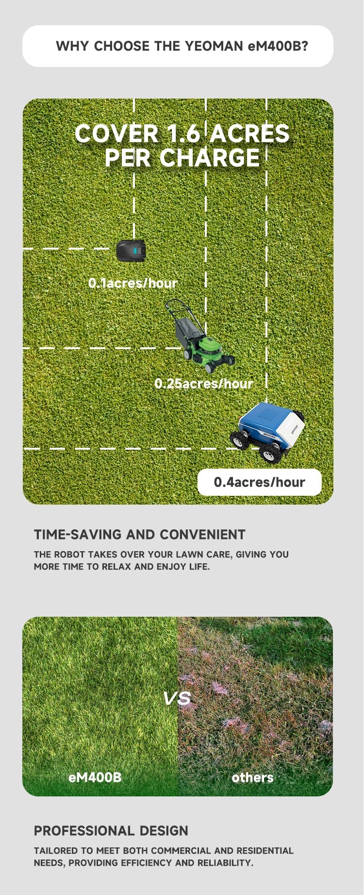 Garden Robot Lawn Mower Remote Control Wireless Grass Cutting 400mm Mowing Robot Smart Lawn Mowers Robot For Home