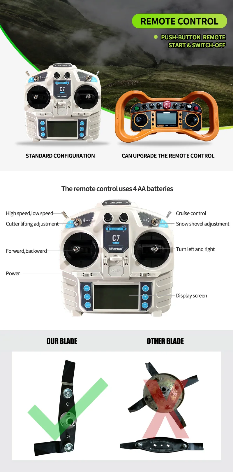 Customized and efficient remote control smart lawn mower for lawn mowing robots on various terrains