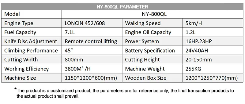 Customized automated intelligent crawler-type lawn mower; Intelligent remote-controlled all-terrain lawn trimming robot