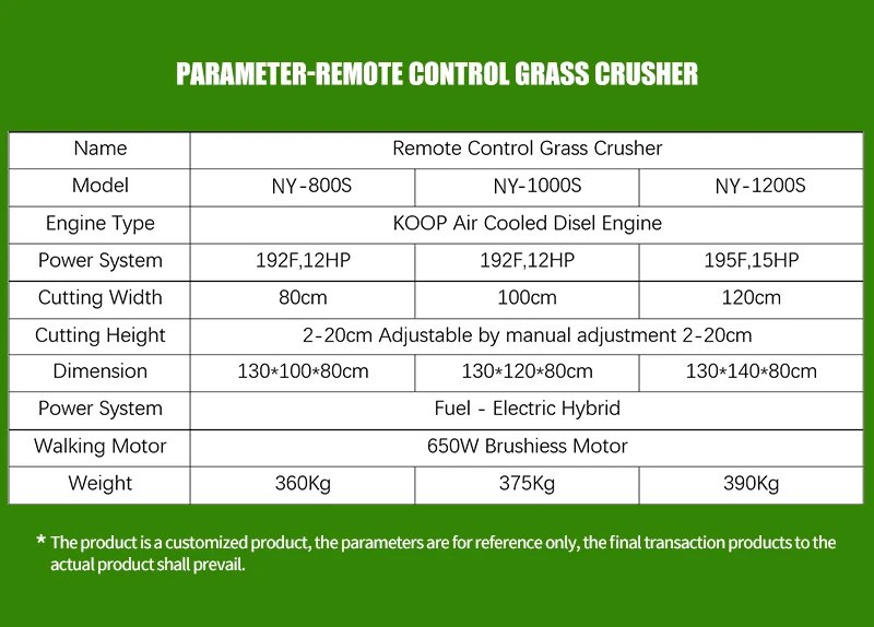 Robotic Lawn Mower Grass Cutting Machine Remote Control Customizable CE Certified Four-Stroke Cycle for Home Garden Automation