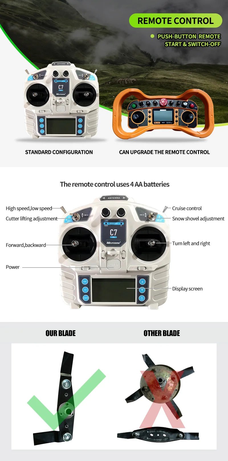 Customized Remote Control Cordless Lawn Mower Self-Propelled 4-Stroke Multifunction Lawn Tractor Robot for Home Garden