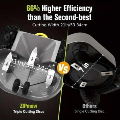 Smart Electric Robot Lawn Mower For Garden And Garden Remote Control Lawn Mower Robotic Moving Lawn - Image 3