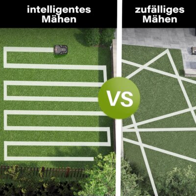 Automatic Robot Lawn Mower for 1000m² with Precise GPS Location  & Boundary Wire App-Controlled Robotic Lawn Garden Mower - Image 5