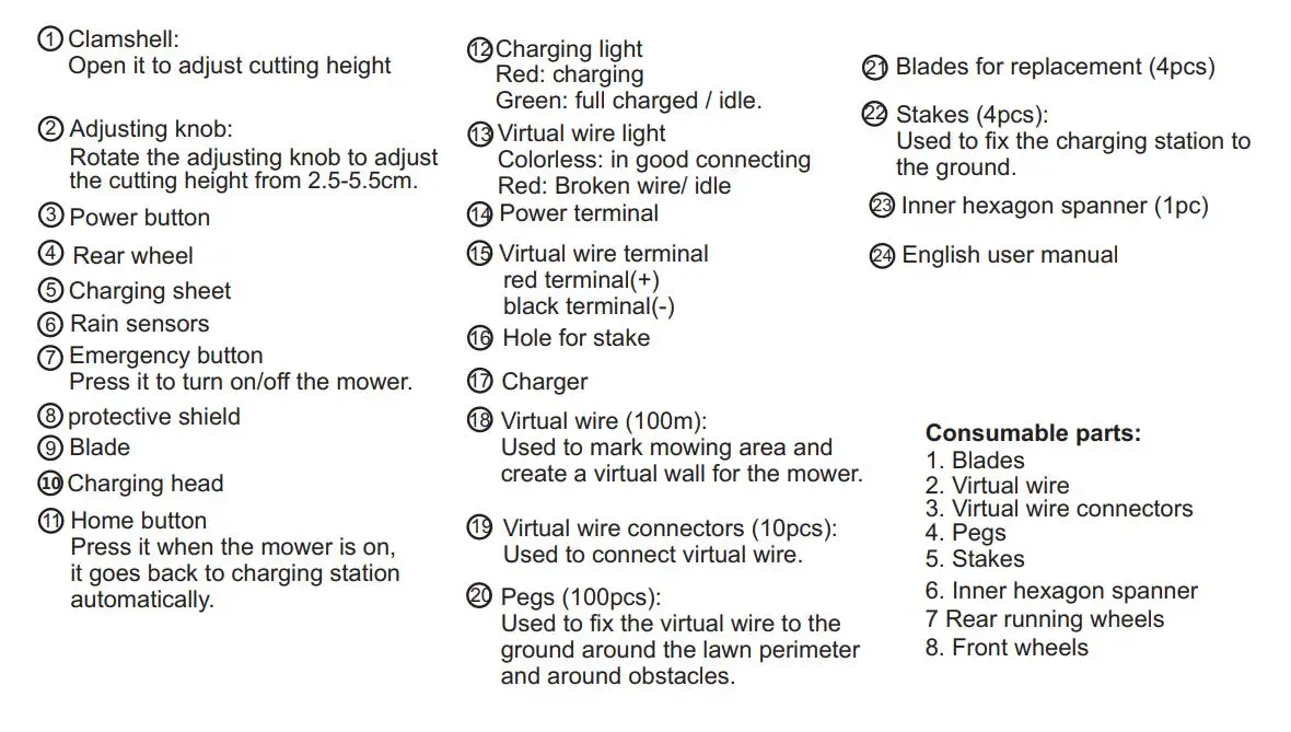 Smart Lawn Mower Robot, WiFi Control, E1600 for 2600m2, Once Charging 800m2, Auto Grass Cutter, 7.8Ah Battery Brushless Motor Smart Lawn Mower Robot, WiFi Control, E1600 for 2600m2, Once Charging 800m2, Auto Grass Cutter, 7.8Ah Battery Brushless Motor