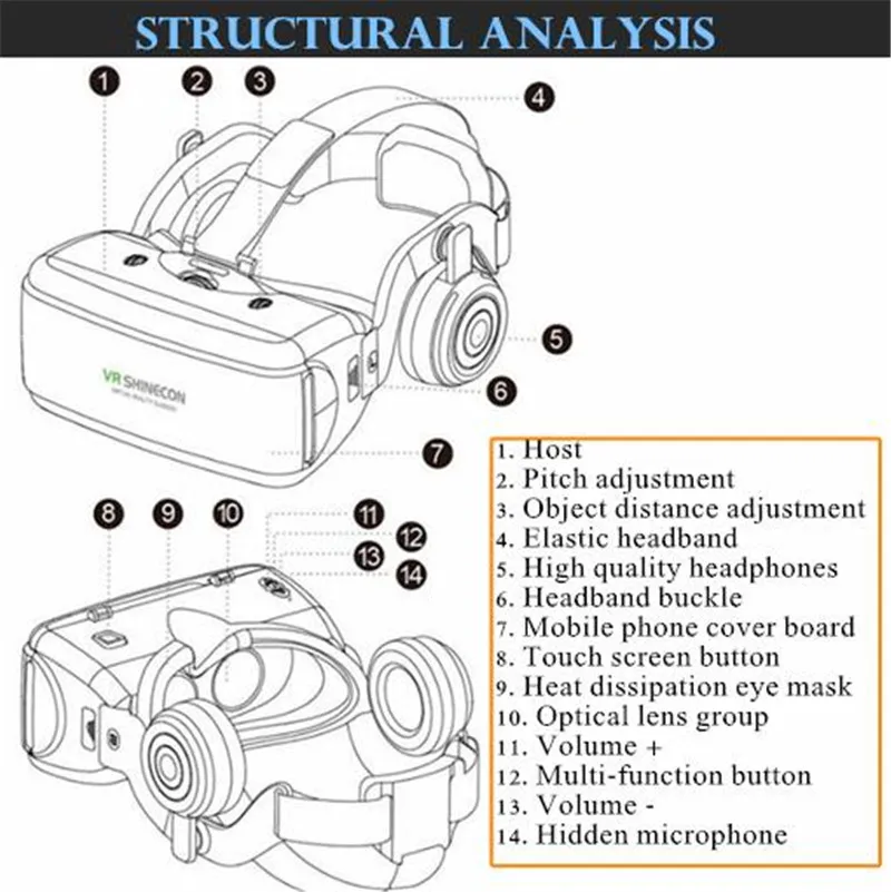Original VR Virtual Reality VR Glasses Vrgame Google Cardboard Box Headset Helmet Watch 3D Videos for Smartphone,Wireless Rocker