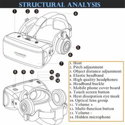 Original VR Virtual Reality VR Glasses Vrgame Google Cardboard Box Headset Helmet Watch 3D Videos for Smartphone,Wireless Rocker - Image 5