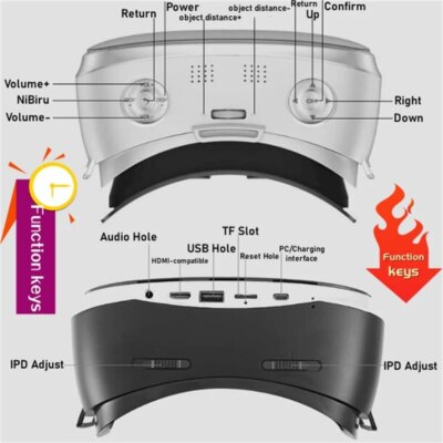 All-in-One VR Glasses Virtual Reality IMAX Cinema Headset Helmet 360° Full View Immersive Gaming Android PC Wireless 3D Glasses - Image 3