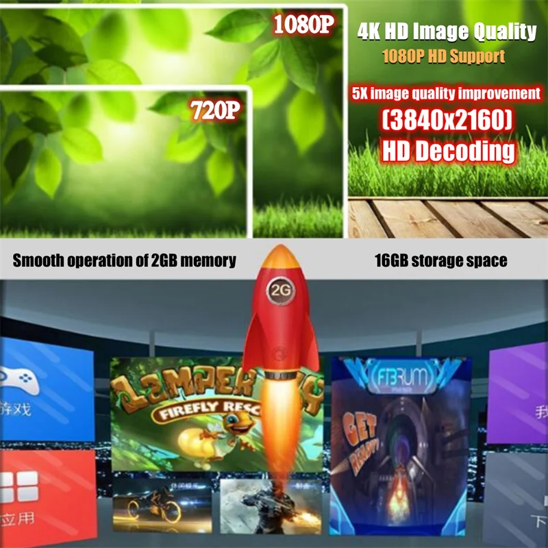 All-in-One VR Glasses Virtual Reality IMAX Cinema Headset Helmet 360° Full View Immersive Gaming Android PC Wireless 3D Glasses All-in-One VR Glasses Virtual Reality IMAX Cinema Headset Helmet 360° Full View Immersive Gaming Android PC Wireless 3D Glasses