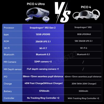 Original PICO 4 Ultra VR MR Headset 3D Wireless VR Glasses 6DOF Virtual Reality 4K Display Virtual Reality VR 3D Science Fiction - Image 5