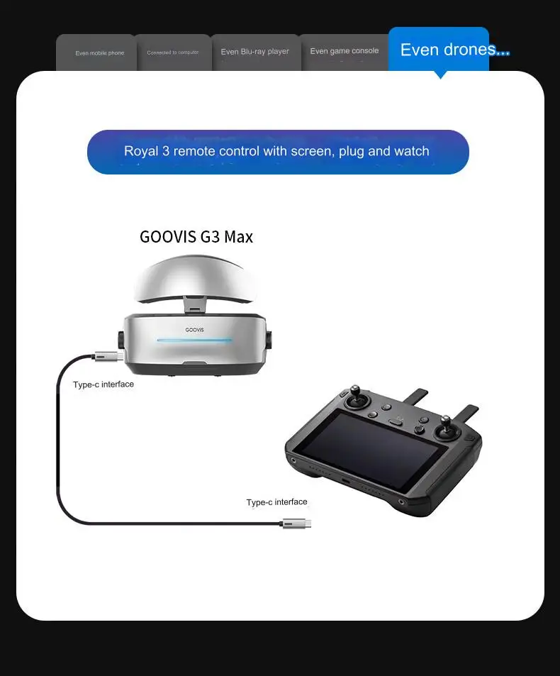 GOOVIS G3 MAX Headsets 3D Giant Screen Display 5K Non -VR AR Glasses Support Myopia Adjustment Suit For PC Smart Phone And Xbox