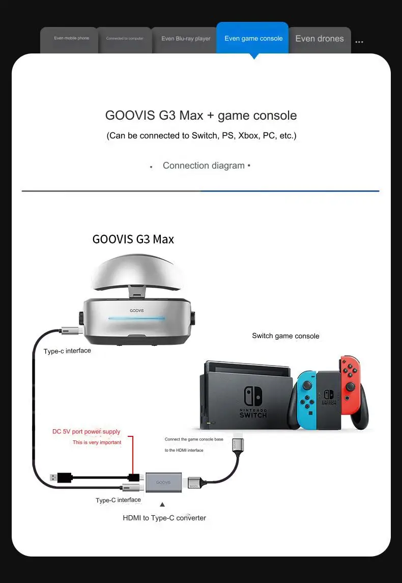 GOOVIS G3 MAX Headsets 3D Giant Screen Display 5K Non -VR AR Glasses Support Myopia Adjustment Suit For PC Smart Phone And Xbox