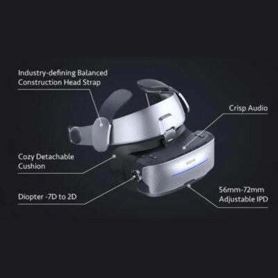 GOOVIS G3 MAX Headsets 3D Giant Screen Display 5K Non -VR AR Glasses Support Myopia Adjustment Suit For PC Smart Phone And Xbox - Image 2