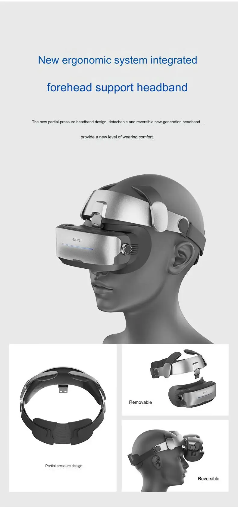 GOOVIS G3 MAX Headsets 3D Giant Screen Display 5K Non -VR AR Glasses Support Myopia Adjustment Suit For PC Smart Phone And Xbox