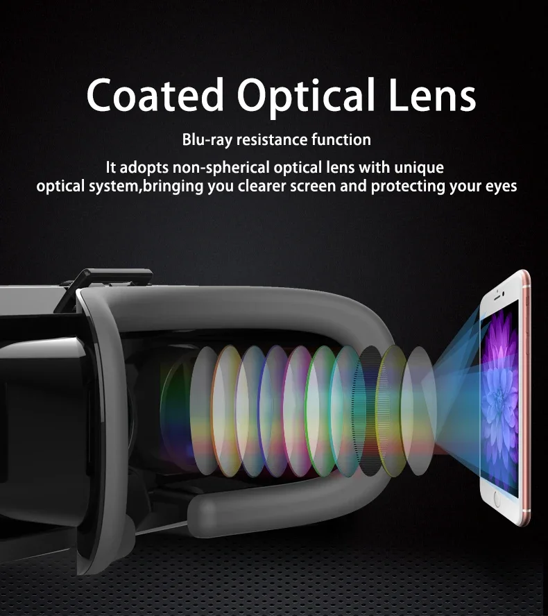 VR Glasses Virtual Reality VR Headset 3D Glasses VR Goggles For TV Movies Video Games Compatibale iOS  Android Smartphone Within