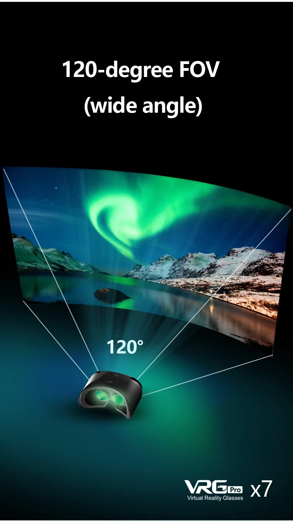 VRG Pro X7 3D Helmet Virtual Reality VR Glasses Smartphone Lense With Controller Headphone For 5 To 7 Inches Blue Light Glasses