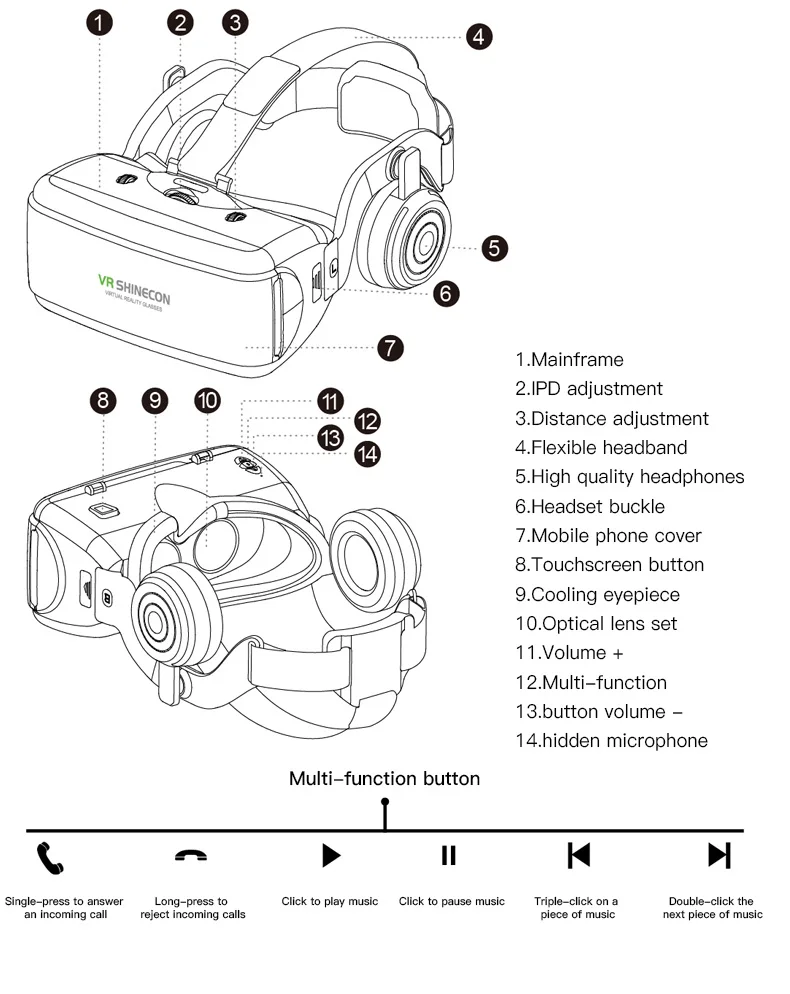 VR Shinecon Casque Helmet 3D Glasses Virtual Reality For Smartphone Smart Phone Headset Goggles Binoculars Video Game Wirth Lens VR Shinecon Casque Helmet 3D Glasses Virtual Reality For Smartphone Smart Phone Headset Goggles Binoculars Video Game Wirth Lens