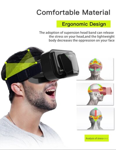 Shinecon Virtual Reality Viar 3D VR Glasses Device Helmet Lenses Headset Goggle Smart For Smartphone Cell Phone Mobile Realidade - Image 2