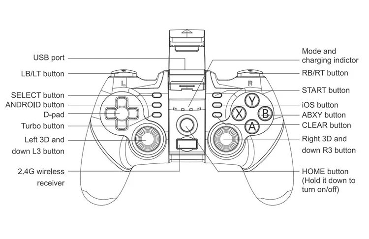 Virtual Reality VR Glasses Headset Viar Devices 3D Helmet Lenses Smart Goggles For Phone Smartphones Cell Viewer Mobile Game Set Virtual Reality VR Glasses Headset Viar Devices 3D Helmet Lenses Smart Goggles For Phone Smartphones Cell Viewer Mobile Game Set