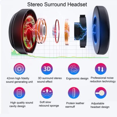 Viar 3D Virtual Reality VR Glasses Headset Bluetooth Devices Helmet Lenses Goggles Smart Smartphone Phone Headphones Mobile Game - Image 4