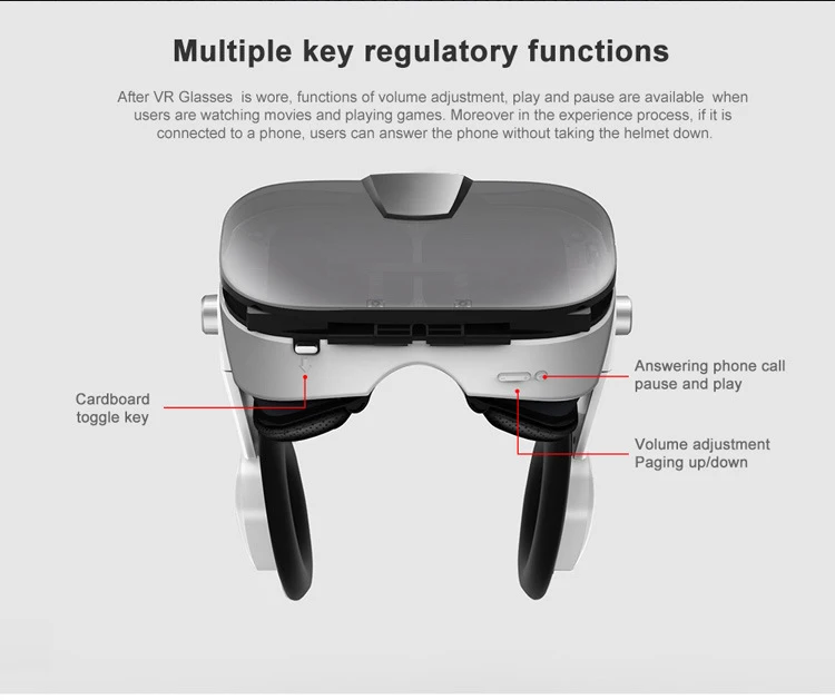 3D VR Glasses Virtual Reality Headset Phone Viar Device Helmet Lenses Goggles Smart Smartphones Headphone Controller Mobile Game 3D VR Glasses Virtual Reality Headset Phone Viar Device Helmet Lenses Goggles Smart Smartphones Headphone Controller Mobile Game