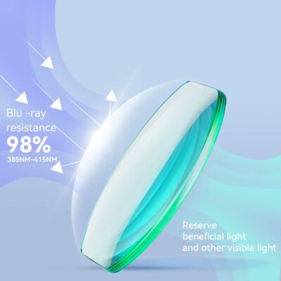 VR Lenses for Oculus Quest 2 Quest 3 Quest 3S Myopia for PS VR2 Prescription Lens PICO 4 Anti Blue Prescription Lens Accessories - Image 2