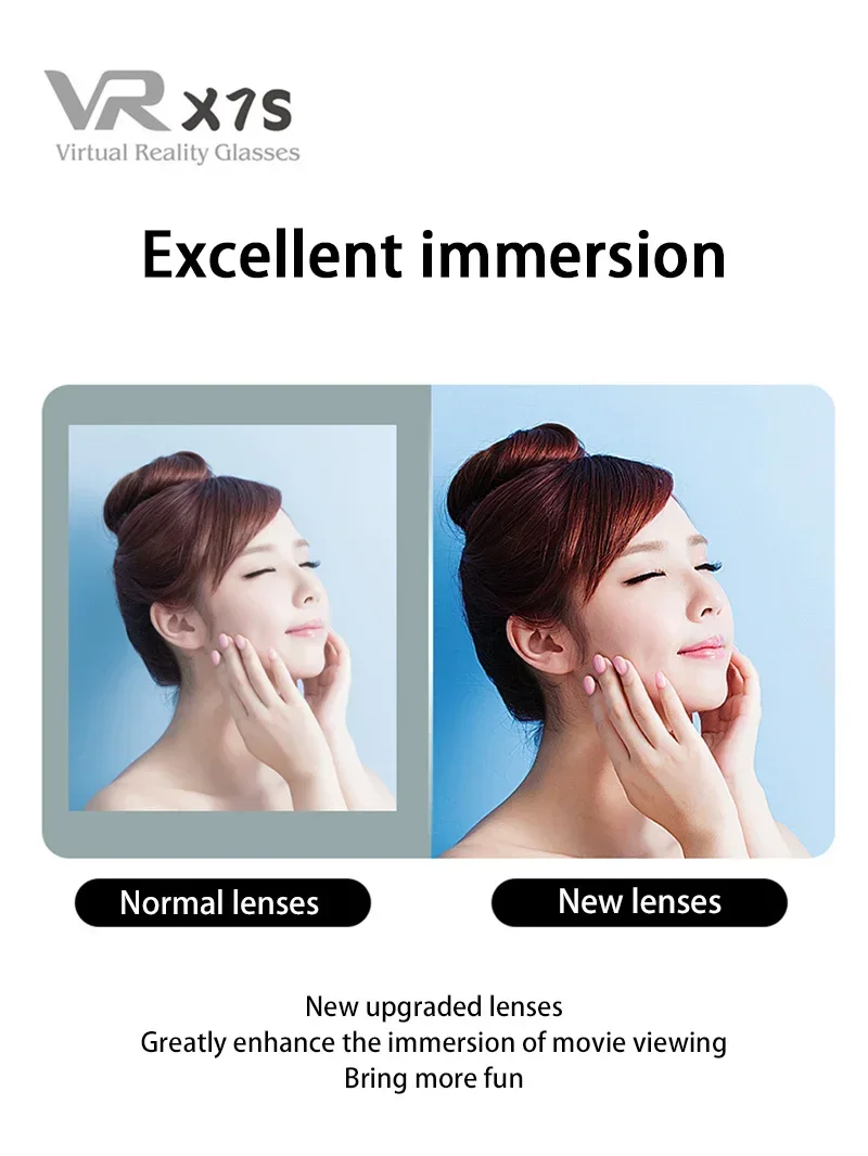 VRG Virtual Reality 3D Glasses 100° Wide-Angle Head Mounted Digital Glasses Compatible With Up To 7-Inch Screen Phones