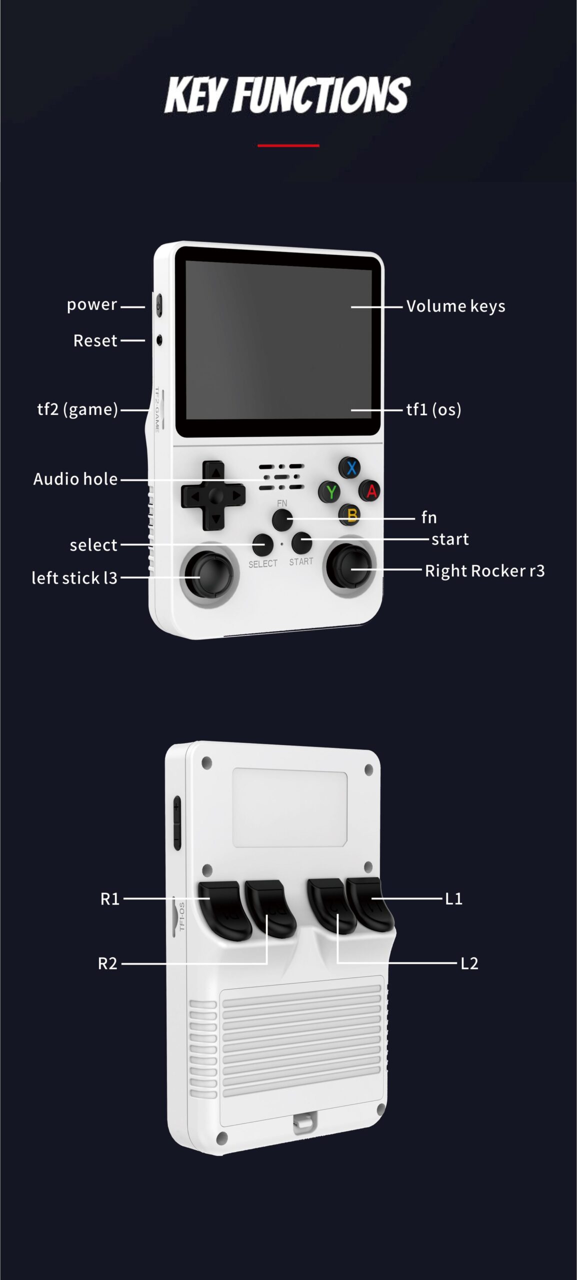 Retro R36S Handheld Video Game Console 3.5 Inch IPS Screen Portable Pocket Player with 128GB Preloaded Games Linux System