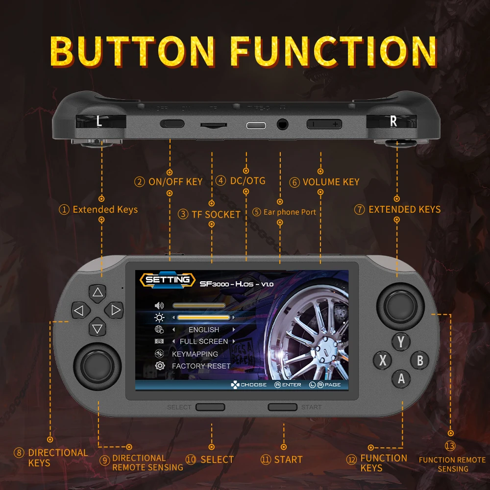 SF3000 Portable Mini Handheld Game Player 4.5 Inch IPS Screen Retro Video Game Console Built-in 20000+ Games for PS1/GBA/SFC SF3000 Portable Mini Handheld Game Player 4.5 Inch IPS Screen Retro Video Game Console Built-in 20000+ Games for PS1/GBA/SFC