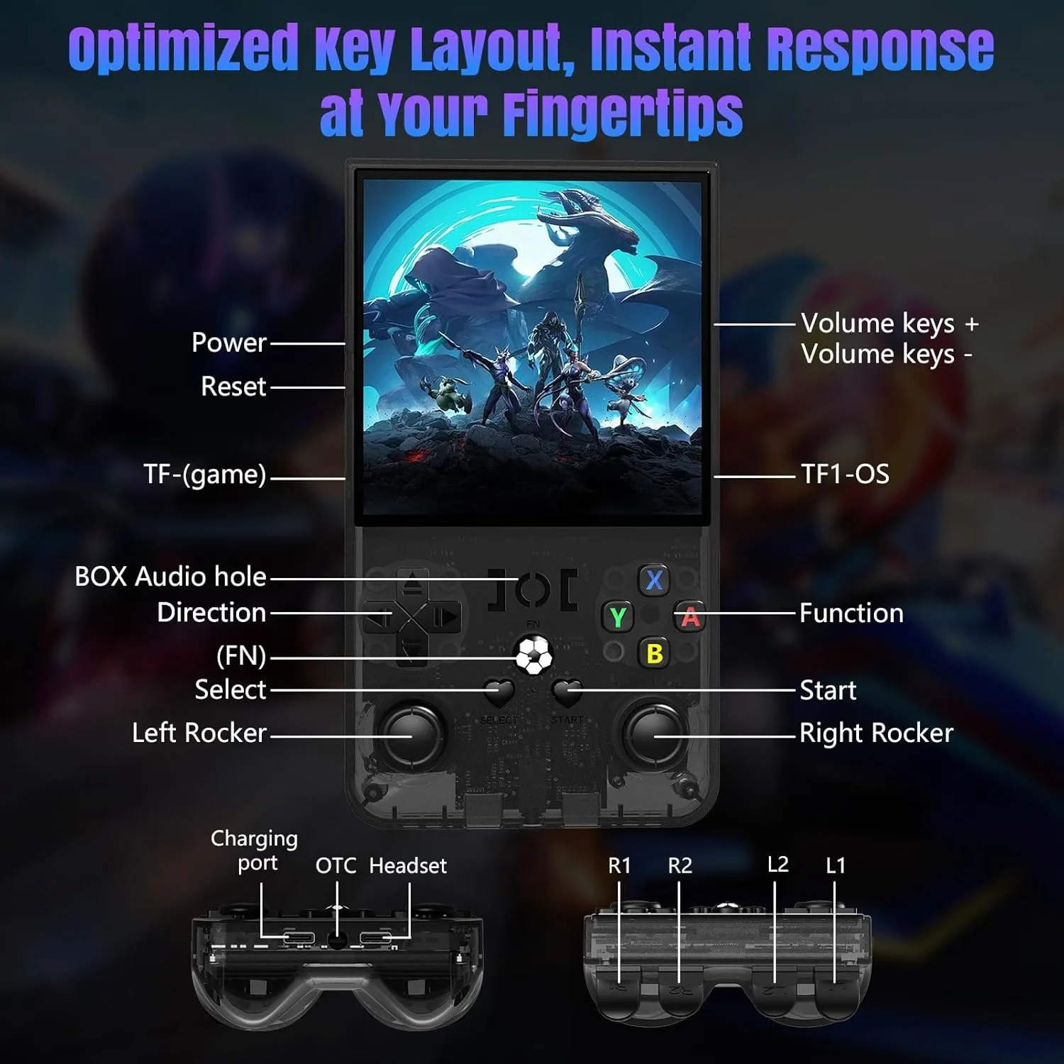 WDYQJE Gaming Console Handheld R36MAX Retro Handheld Game Console Linux System 4'' IPS Screen R36 Portable Pocket Video Player WDYQJE Gaming Console Handheld R36MAX Retro Handheld Game Console Linux System 4'' IPS Screen R36 Portable Pocket Video Player