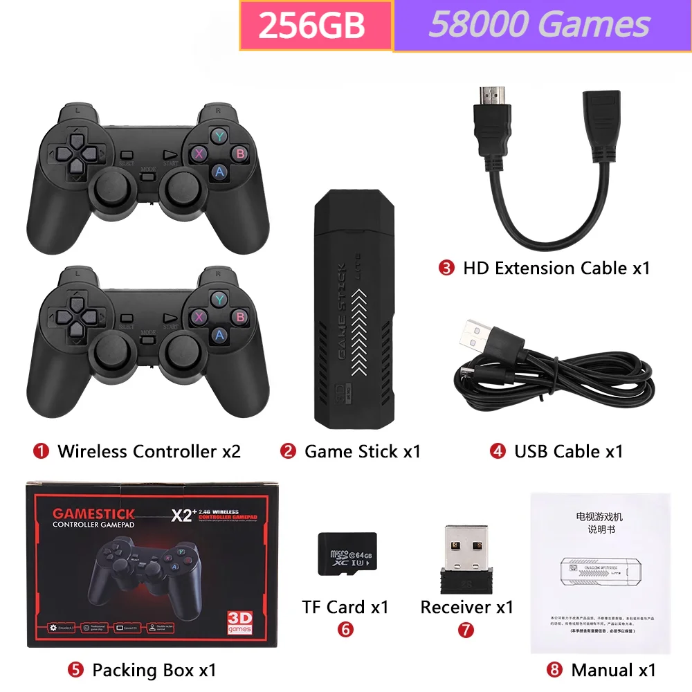 256GB