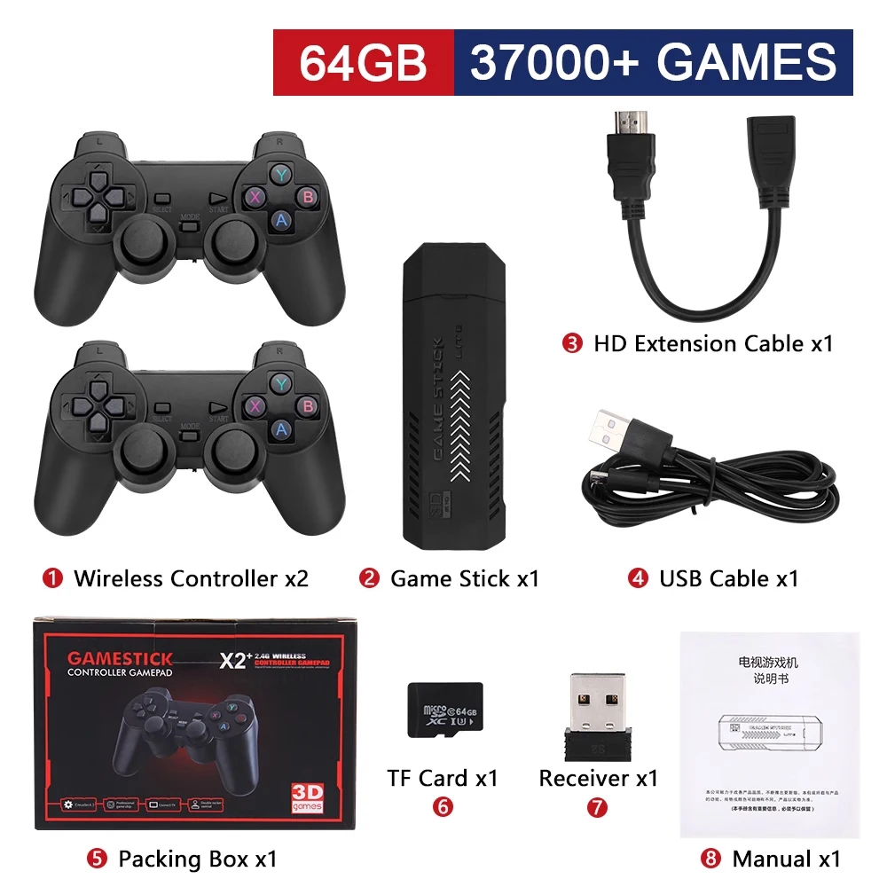 64GB